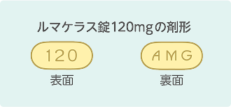 ルマケラス錠120mgの剤形 イメージ